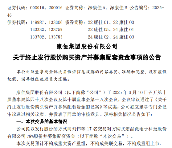 配资平台买卖股票 000016，终止收购